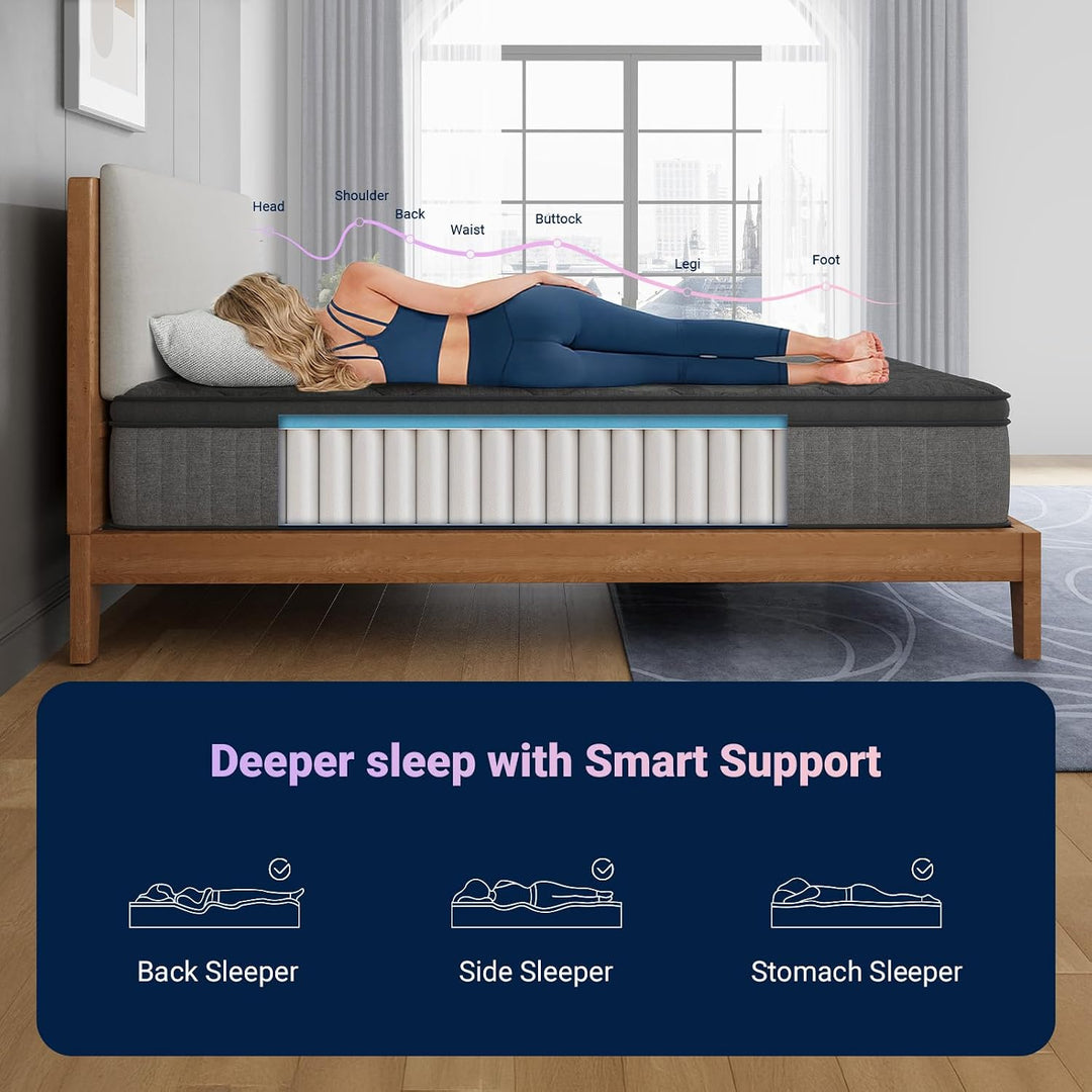 Avenco Hybrid Mattress with Smarts Coil™ Pocket Springs for